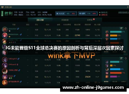 IG未能晋级S11全球总决赛的原因剖析与背后深层次因素探讨