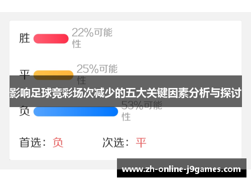 影响足球竞彩场次减少的五大关键因素分析与探讨