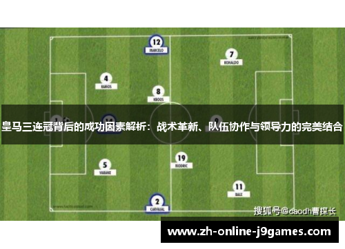 皇马三连冠背后的成功因素解析:战术革新、队伍协作与领导力的完美结合 皇马三连冠背后的成功因素解析:战术革新、队伍协作与领导力的完美结合