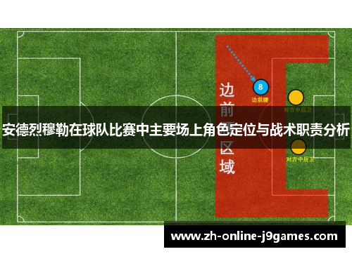 安德烈穆勒在球队比赛中主要场上角色定位与战术职责分析 安德烈穆勒在球队比赛中主要场上角色定位与战术职责分析