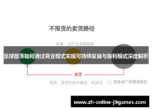 足球部落如何通过商业模式实现可持续发展与盈利模式深度解析 足球部落如何通过商业模式实现可持续发展与盈利模式深度解析
