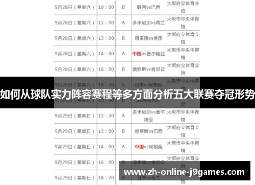 如何从球队实力阵容赛程等多方面分析五大联赛夺冠形势