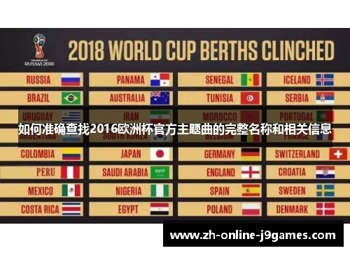 如何准确查找2016欧洲杯官方主题曲的完整名称和相关信息 如何准确查找2016欧洲杯官方主题曲的完整名称和相关信息