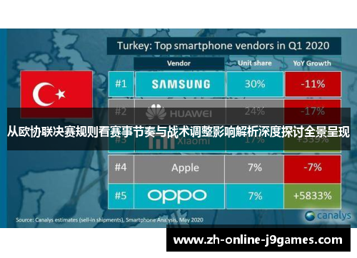 从欧协联决赛规则看赛事节奏与战术调整影响解析深度探讨全景呈现 从欧协联决赛规则看赛事节奏与战术调整影响解析深度探讨全景呈现