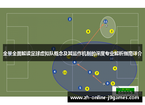 全景全面解读足球虚拟队概念及其运作机制的深度专业解析指南详介 全景全面解读足球虚拟队概念及其运作机制的深度专业解析指南详介