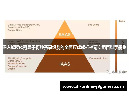 深入解读欧冠属于何种赛事级别的全面权威解析指南实用百科手册集 深入解读欧冠属于何种赛事级别的全面权威解析指南实用百科手册集