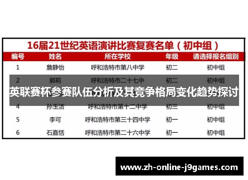 英联赛杯参赛队伍分析及其竞争格局变化趋势探讨 英联赛杯参赛队伍分析及其竞争格局变化趋势探讨