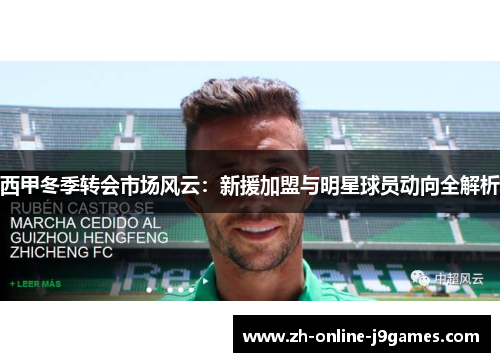 西甲冬季转会市场风云:新援加盟与明星球员动向全解析 西甲冬季转会市场风云:新援加盟与明星球员动向全解析