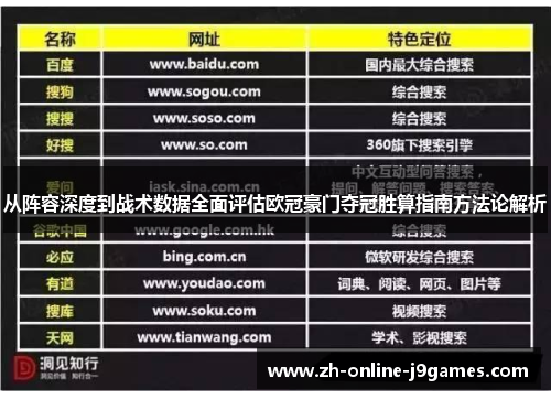 从阵容深度到战术数据全面评估欧冠豪门夺冠胜算指南方法论解析