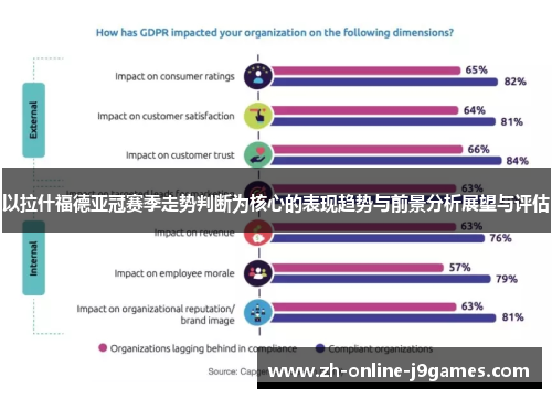 以拉什福德亚冠赛季走势判断为核心的表现趋势与前景分析展望与评估
