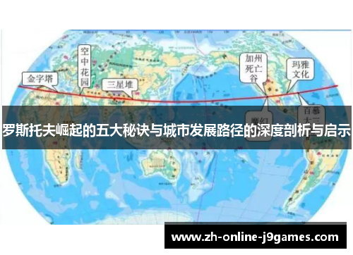 罗斯托夫崛起的五大秘诀与城市发展路径的深度剖析与启示 罗斯托夫崛起的五大秘诀与城市发展路径的深度剖析与启示