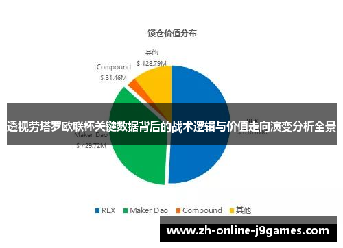 透视劳塔罗欧联杯关键数据背后的战术逻辑与价值走向演变分析全景 透视劳塔罗欧联杯关键数据背后的战术逻辑与价值走向演变分析全景